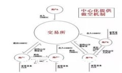 探索Web3世界：普通人如何