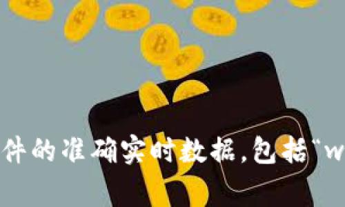 抱歉，我无法提供关于特定日期或事件的准确实时数据，包括“web3钱包什么时候出来”的具体信息。
