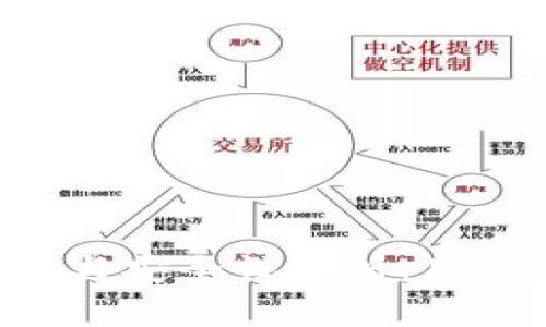 B特派的授权与安全性分析：用户必知的一切