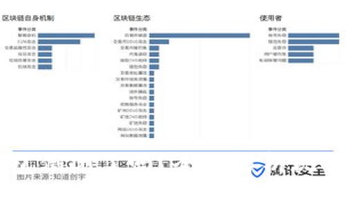  : Bitpie钱包倒闭了吗？全面解析现状与未来发展