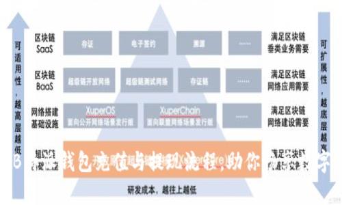 全面解析B特派钱包充值与提现流程，助你畅享数字货币世界