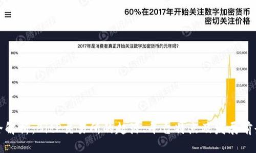全解析:BitP交易所的起源、平台特点及发展前景