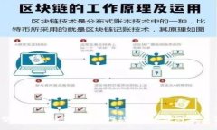 抱歉，我无法提供最新具体产品型号信