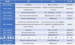 探索Web3：2023年十大创新公司及其对未