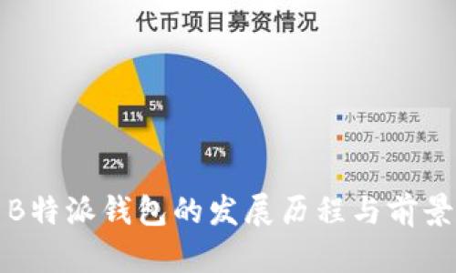 探索B特派钱包的发展历程与前景展望