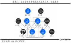 全面解析比特币钱包文件名：安全性、