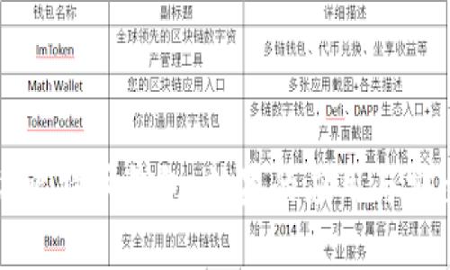 深入探讨比特币钱包:糖果的应用与安全性解析