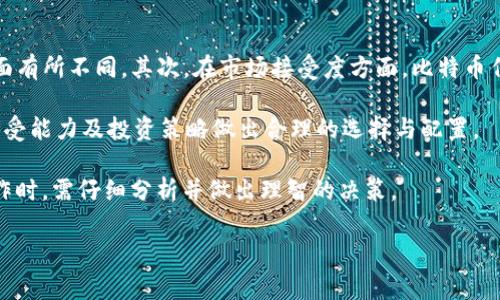   如何将BITP转账到支付宝：详细步骤与注意事项 / 
 guanjianci BITP, 转账, 支付宝, 加密货币 /guanjianci 

在数字经济的时代，加密货币逐渐成为一种流行的支付方式。BITP，作为一种备受瞩目的数字货币，其转账和提现的相关操作也引起了很多用户的关心。尤其是如何将BITP转账到支付宝这一问题，更是许多人关注的焦点。本文将详细介绍BITP转账到支付宝的具体步骤及注意事项，以帮助用户更顺利地完成这一操作。

BITP简介
BITP是一种基于区块链技术的加密货币，具有去中心化、安全性高以及匿名性等优点。近年来，随着区块链技术的发展和应用，越来越多的人开始关注BITP及其他加密货币的交易和应用。在这个过程中，将BITP兑换为法币并提现到支付宝，成为了许多投资者及用户的需求。

BITP转账到支付宝的步骤
将BITP转账到支付宝，通常可以通过以下几个步骤完成：

h4步骤一：选择合适的交易所/h4
首先，用户需要选择一个支持BITP交易的平台，并且该平台能够将BITP兑换为人民币（或其他法币）并支持支付宝提现。常见的交易所包括币安、火币等。用户可以在平台上创建账户，并完成身份验证。

h4步骤二：将BITP充值到交易所/h4
在注册并完成身份验证后，用户需要将BITP充值到所选择的交易所。这通常涉及到点击“充值”按钮，复制提供的充值地址，并在BITP钱包中发起转账。充值到账后，用户可以在交易所的账户中查看到充值的BITP数量。

h4步骤三：进行BITP的法币交易/h4
充值完成后，用户可以通过交易所进行BITP的法币交易。选择“交易”功能，选择BITP与人民币的交易对，提交交易订单。需要注意的是，用户应关注市场行情，以便在合适的时机进行交易，获取更好的价格。

h4步骤四：提现至支付宝/h4
成功完成法币交易后，用户的账户中将会有相应的人民币。接下来，用户可以选择“提现”功能，输入提现金额和支付宝的账户信息，并完成提现操作。根据不同的平台，提现到账时间可能会有所不同，一般情况下在1-3个工作日内即可到账。

注意事项
在将BITP转账到支付宝的过程中，用户需要注意以下几个方面：

h4手续费/h4
不同的平台对于BITP转账和法币交易的手续费标准不同，用户在选择交易所时一定要仔细查看手续费的相关规定，以免在交易中产生不必要的费用。

h4安全性/h4
用户在进行BITP转账和提现操作时，一定要确保交易所的安全性，选择知名度高、口碑好的平台，以防止账户被盗或资金丢失。同时，建议用户开启双重身份验证等安全措施，提高账户的安全性。

h4政策法规/h4
根据不同地区的法规，关于加密货币的法律政策可能会有所不同，用户在进行BITP的交易和提现前，应了解相关的法律法规，确保自己的交易行为合法合规。

可能相关问题

如何选择合适的交易所？
选择合适的交易所是转账和交易的首要步骤。用户可以考虑以下因素：1.交易所的安全性；2.手续费率；3.用户体验；4.是否支持支付宝提现。

首先，安全性是选择交易所的关键因素，用户可以参考交易所的风控措施、历史安全记录等信息。其次，手续费的高低会直接影响用户的利润，因此用户要比较不同交易所的手续费标准。此外，用户体验同样重要，界面的友好程度、交易速度等都会影响交易的顺畅性。最后，如果用户需要将资金提现至支付宝，确保交易所支持该功能，同时也要了解提现的到账时间及相关限制。

BITP的安全性问题如何处理？
用户在进行BITP交易和转账时，需要充分意识到安全问题。为了保障自己的资金安全，用户应采取一些必要的预防措施。首先，选择安全可靠的交易所，且不要轻易相信不明来源的信息和链接。其次，建议用户使用强密码，并定期更换。同时，开启双重身份验证，将大幅提高账户的安全性。

此外，用户的个人信息同样需要保护，不轻易对外泄露有关自己的身份信息，也不要在公共网络环境下进行交易。同时，定期检查自己的BITP钱包和交易所账户的交易记录，确保没有异常情况。一旦发现异常，及时与平台客服联系，及时处理。

BITP与其他数字货币的比较
BITP作为一种新兴的加密货币，与主流数字货币如比特币、以太坊等相比具有独特的特点。首先，在技术上，各种数字货币可能在共识机制、交易速度、处理容量等方面有所不同。其次，在市场接受度方面，比特币作为最早的加密货币，拥有更高的市场认知度，而BITP的市场推广程度相对较低，但这也意味着其潜在的上升空间。

此外，用户在选择投资时，还应考虑各类数字货币的采矿难度、发行总量、经济模型等因素。尽管每种数字货币都有其独特的优势与劣势，但用户应根据个人的风险承受能力及投资策略做出合理的选择与配置。

总之，BITP作为一种新兴的数字货币，虽然在知名度上可能不及比特币等主流货币，但其背后的技术与发展潜力同样不可小觑。用户在进行BITP的转账到支付宝操作时，需仔细分析并做出理智的决策。

以上是关于如何将BITP转账到支付宝的详细流程与注意事项分析，通过这些信息，用户可以更好地了解这一过程，并做出科学合理的决策。