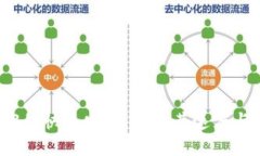 探索Web3的快速发展：理解其速度与未