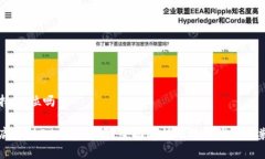 比特币钱包支持32位吗 比特币钱包到底