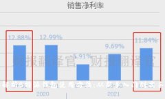 全面解析B特派钱包使用方法：从新手