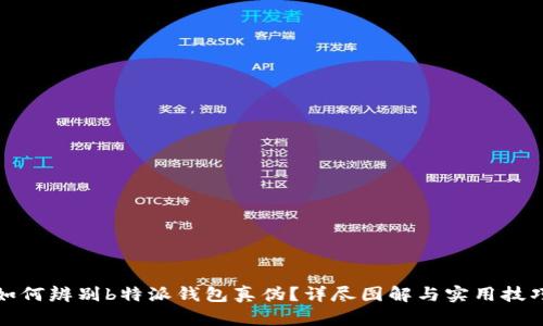 如何辨别b特派钱包真伪?详尽图解与实用技巧