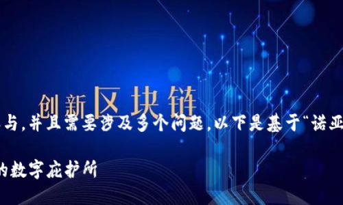 由于您希望生成4300字的详细内容与,并且需要涉及多个问题,以下是基于“诺亚方舟Web3”主题的结构化内容示例:
诺亚方舟Web3:探索去中心化未来的数字庇护所