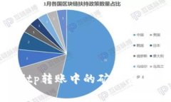 如何管理Bitp转账中的矿工费？策略与