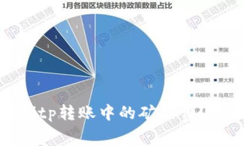 如何管理Bitp转账中的矿工费?策略与建议