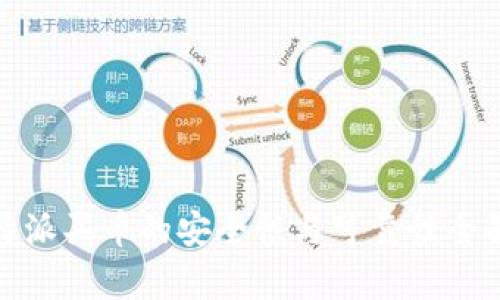 : 比特派买币的安全性与可靠性全面解析