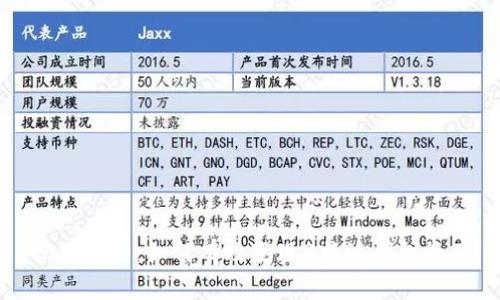 深入解析:如何有效变现B特派钱包资产