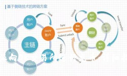 如何通过比特派向OK交易所进行充币:详细指南与注意事项