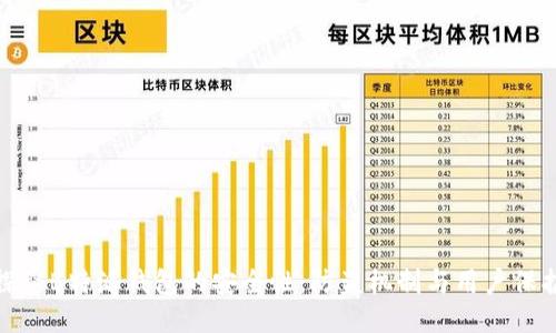 探秘B特派钱包的安全性:防盗机制与用户保护