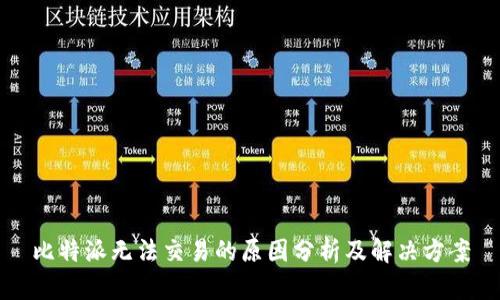 比特派无法交易的原因分析及解决方案