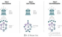 探索Web3门户：引领去中心化互联网时