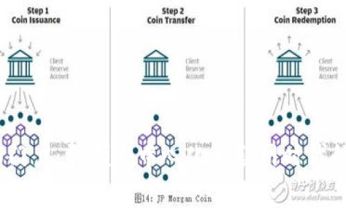 探索Web3门户:引领去中心化互联网时代的全景视野