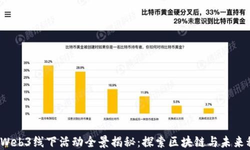 2023年北京Web3线下活动全景揭秘:探索区块链与未来科技的新契机