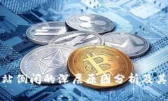 比特币钱包网站倒闭的深层原因分析及