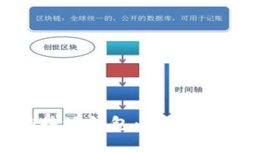 如何成功注册B特派钱包:一步步指导与最佳实践
