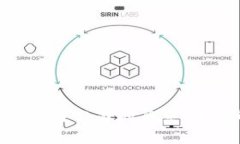 了解B特派钱包与派盾公司的关系：全