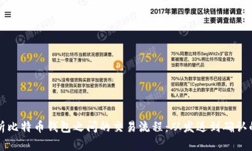深入解析比特币钱包之间的交易流程:从发送到确认的每一步
