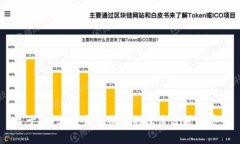关于b特派是否会倒闭的深度分析与展