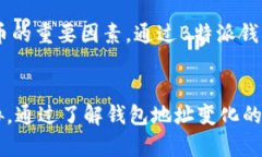 思考一个吸引用户查看且详细全面的优