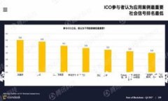 比特派钱包的安全性分析与用户体验详