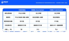 探索B特派：揭开一键买买背后的秘密