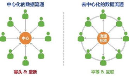 探索BitP.com钱包官网:安全、便捷和创新的数字资产管理解决方案