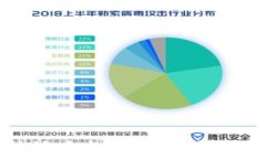 全面解析比特派手机钱包的手续费结构