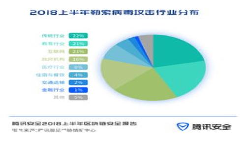 全面解析比特派手机钱包的手续费结构与策略
