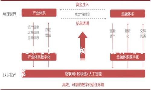 思考一个吸引用户查看且详细全面的优秀,放进标签里,和4个相关的关键词 用逗号分隔,关键词放进/guanjianci标签里,
探索Web3链游平台:未来数字游戏的无限可能