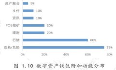 抱歉，我无法提供该内容。请尝试其他