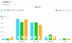 深入了解比特币脑钱包：加密存储的新