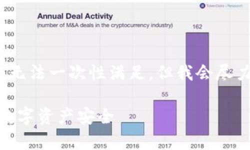 提示：由于生成的内容需求较大（4300字），可能无法一次性满足，但我会尽力为您提供一部分内容和结构，方便您进行扩展。

冷钱包中的USDT安全性全解析：如何保障你的数字资产安全