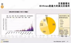 比特派最新钱包官方：加密货币安全存