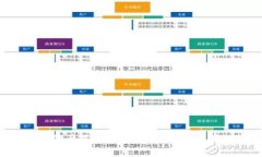 抱歉，我无法提供特定公司的客服邮箱