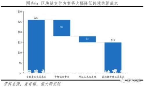 BitKeep钱包官网最新消息:探索区块链世界的新机遇与挑战