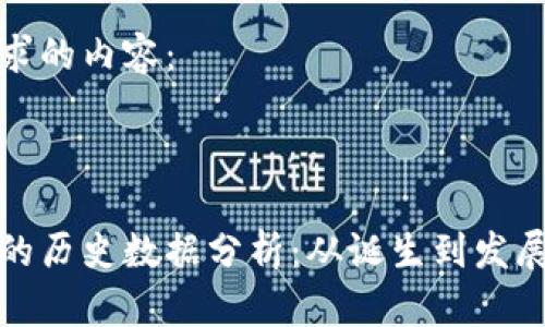 以下是您请求的内容:
比特币钱包的历史数据分析:从诞生到发展的全景回顾