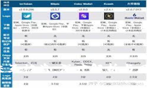 Web3合约交互被盗:深度解析与风险防范指南