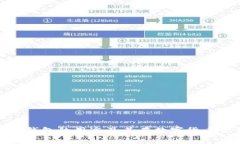 全面解析比特币钱包的用途及其在数字