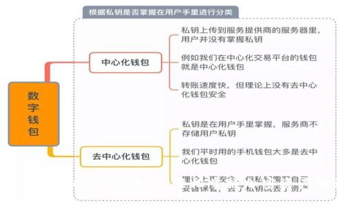小金库钱包USDT使用教程:轻松掌握加密资产管理技巧