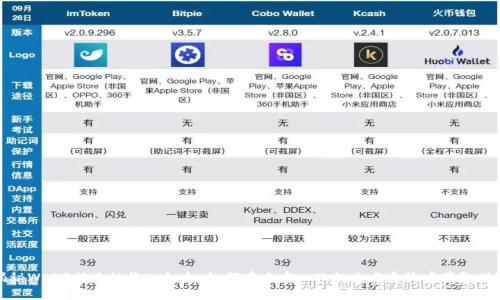 揭秘Web3行业的收入机会：如何在去中心化的生态系统中获取财富